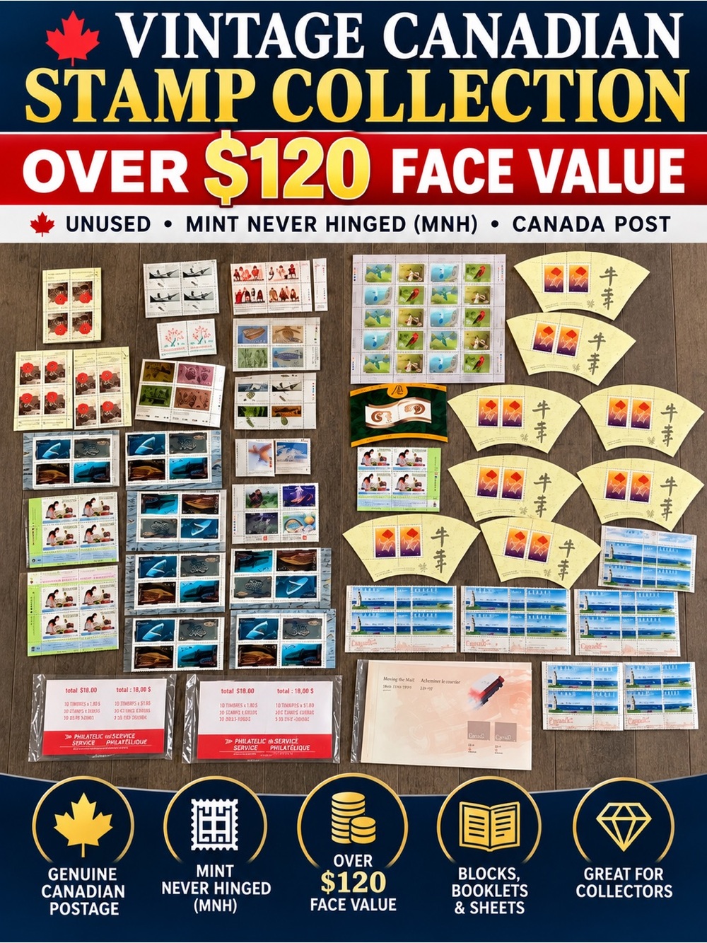Canada Post Vintage Canadian Stamps MNH Unused $120+ Face Value Lot